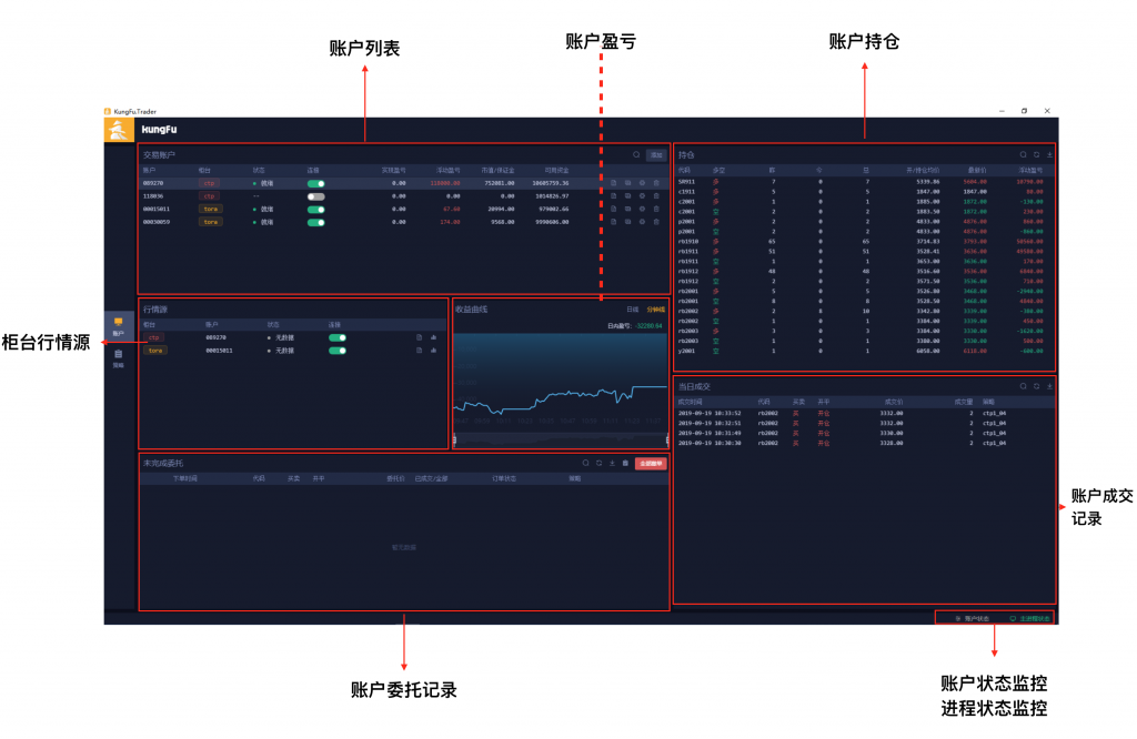_images/quickstart-account-layout.png