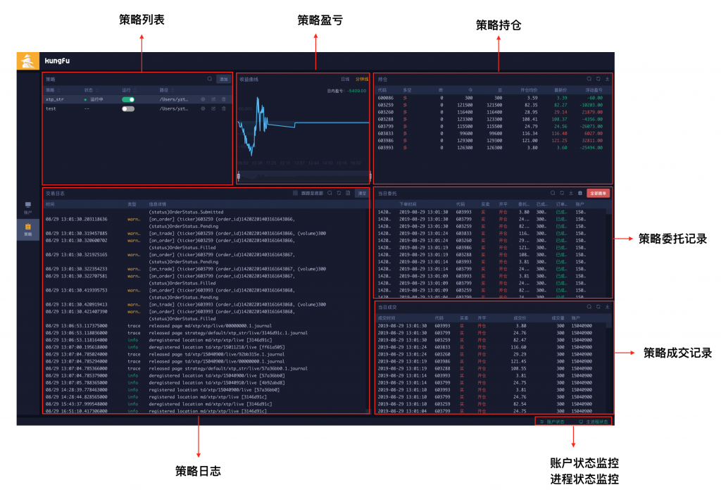 _images/quickstart-strategy-layout.png